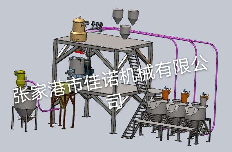 高混機自動上料計量稱重系統-張家港市佳諾機械有限公司新品推薦